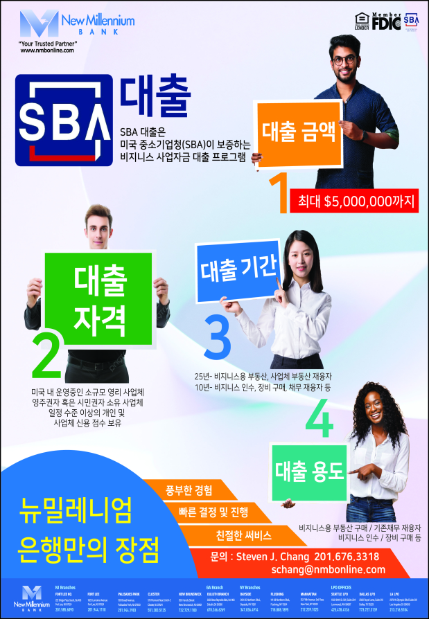 뉴 밀레니움 은행